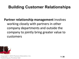 1- 26Copyright © 2012 Pearson Education, Inc.
Publishing as Prentice Hall
Partner relationship management involves
working closely with partners in other
company departments and outside the
company to jointly bring greater value to
customers
Building Customer Relationships
 