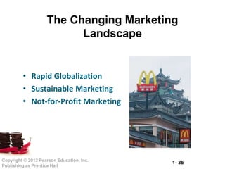 1- 35Copyright © 2012 Pearson Education, Inc.
Publishing as Prentice Hall
The Changing Marketing
Landscape
• Rapid Globalization
• Sustainable Marketing
• Not-for-Profit Marketing
 