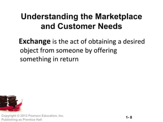 1- 8Copyright © 2012 Pearson Education, Inc.
Publishing as Prentice Hall
Exchange is the act of obtaining a desired
object from someone by offering
something in return
Understanding the Marketplace
and Customer Needs
 