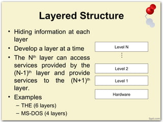 Layered Structure
Hardware
Level 1
Level 2
Level N
...
• Hiding information at each
layer
• Develop a layer at a time
• The Nth
layer can access
services provided by the
(N-1)th
layer and provide
services to the (N+1)th
layer.
• Examples
– THE (6 layers)
– MS-DOS (4 layers)
 