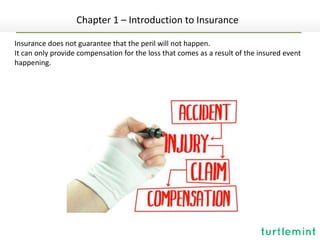 Click to edit Master title style
Insurance does not guarantee that the peril will not happen.
It can only provide compensation for the loss that comes as a result of the insured event
happening.
Chapter 1 – Introduction to Insurance
 