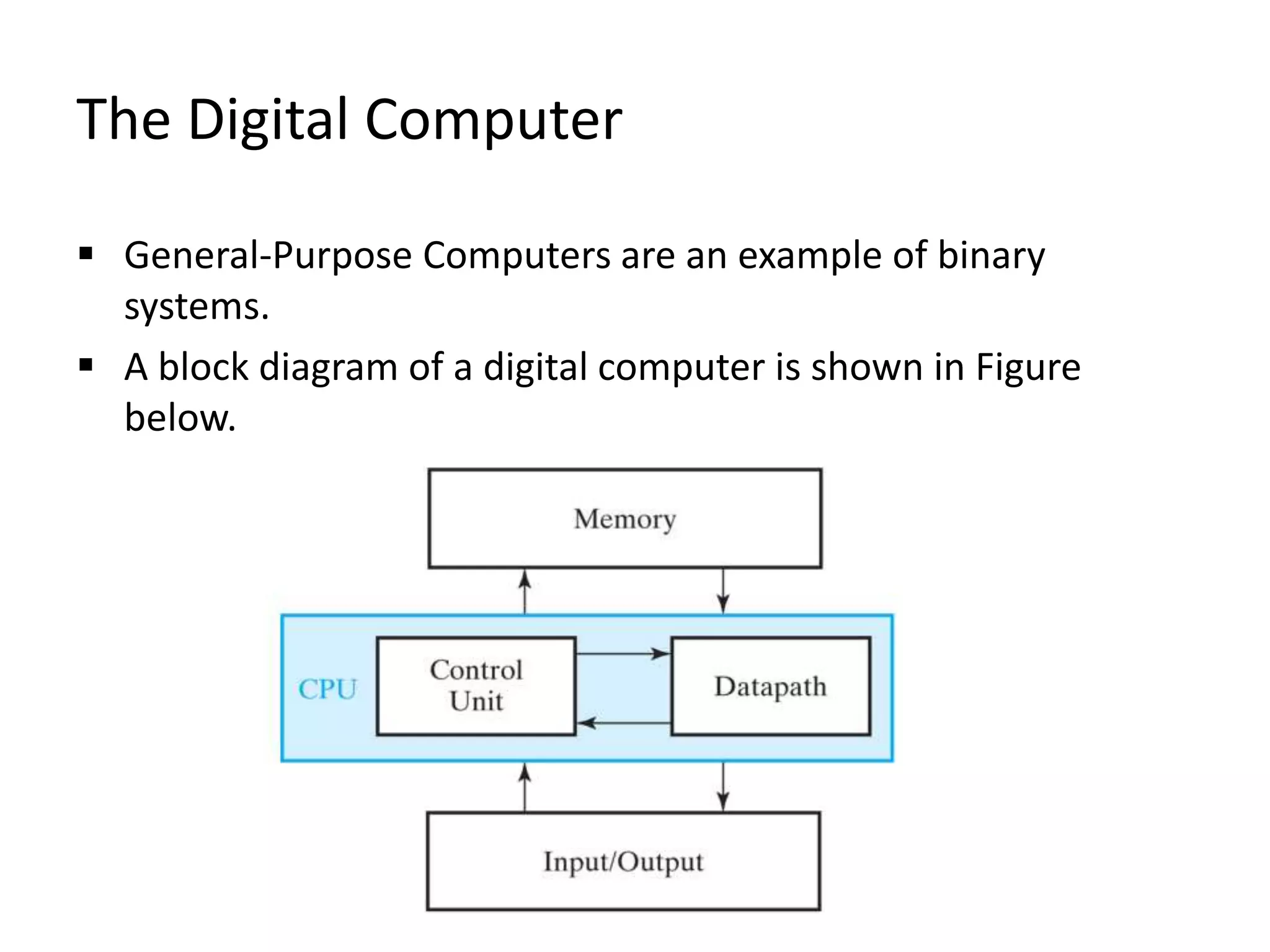 The Digital Computer
 General-Purpose Computers are an example of binary
systems.
 A block diagram of a digital computer is shown in Figure
below.
 