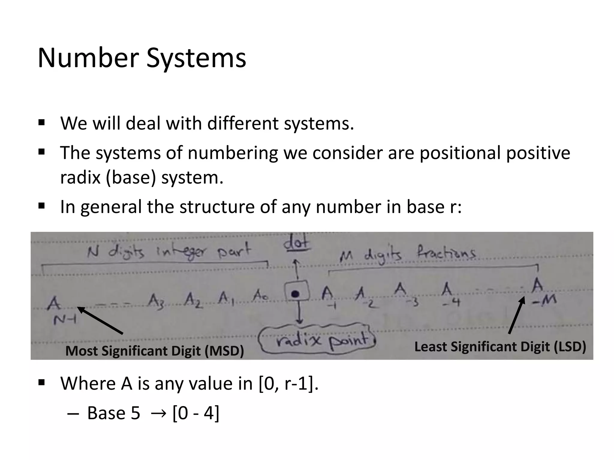 Number Systems
 We will deal with different systems.
 The systems of numbering we consider are positional positive
radix (base) system.
 In general the structure of any number in base r:
 Where A is any value in [0, r-1].
– Base 5 → [0 - 4]
Least Significant Digit (LSD)Most Significant Digit (MSD)
 