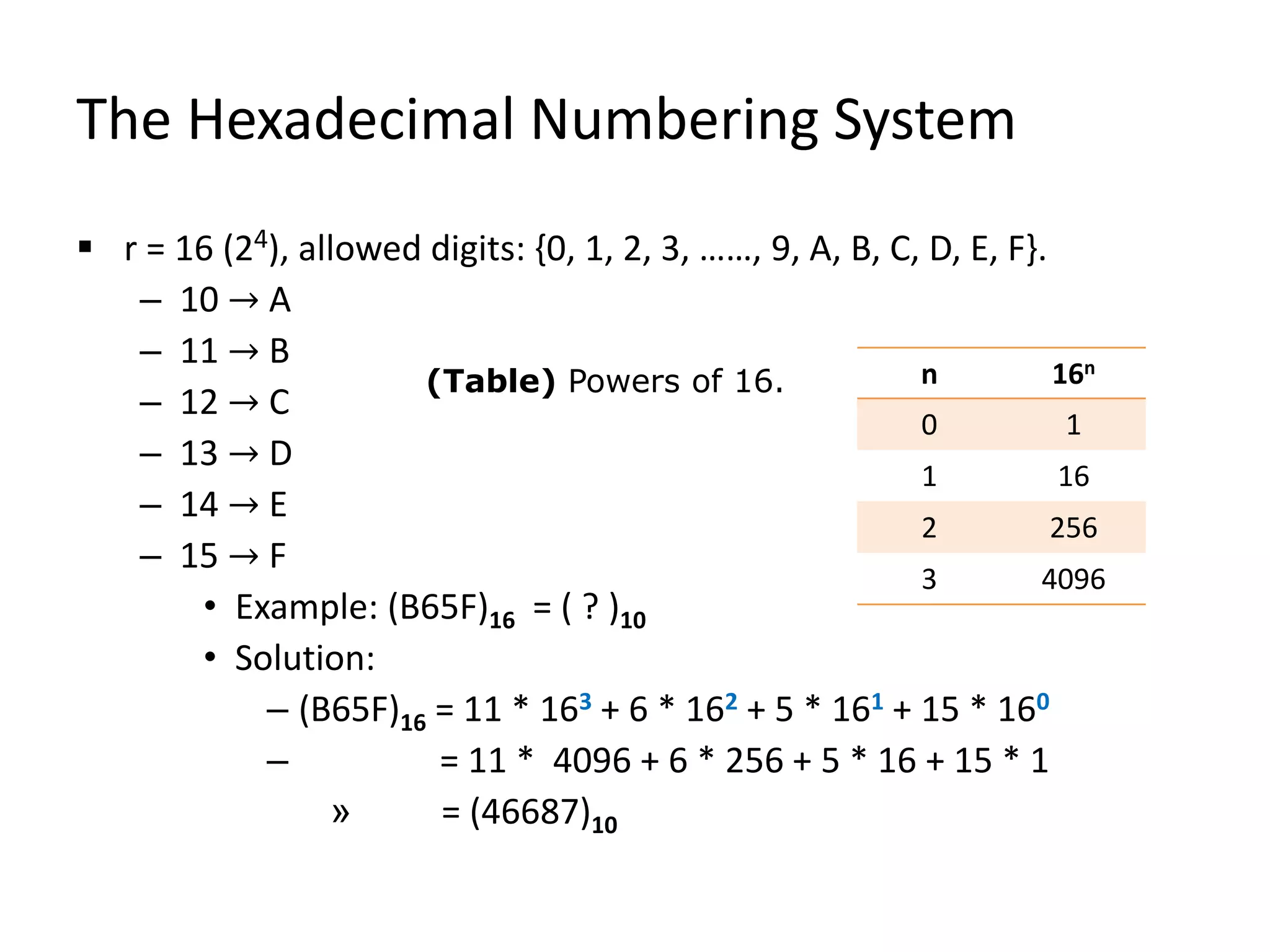 The Hexadecimal Numbering System
 r = 16 (24), allowed digits: {0, 1, 2, 3, ……, 9, A, B, C, D, E, F}.
– 10 → A
– 11 → B
– 12 → C
– 13 → D
– 14 → E
– 15 → F
• Example: (B65F)16 = ( ? )10
• Solution:
– (B65F)16 = 11 * 163 + 6 * 162 + 5 * 161 + 15 * 160
– = 11 * 4096 + 6 * 256 + 5 * 16 + 15 * 1
» = (46687)10
(Table) Powers of 16. n 16n
0 1
1 16
2 256
3 4096
 