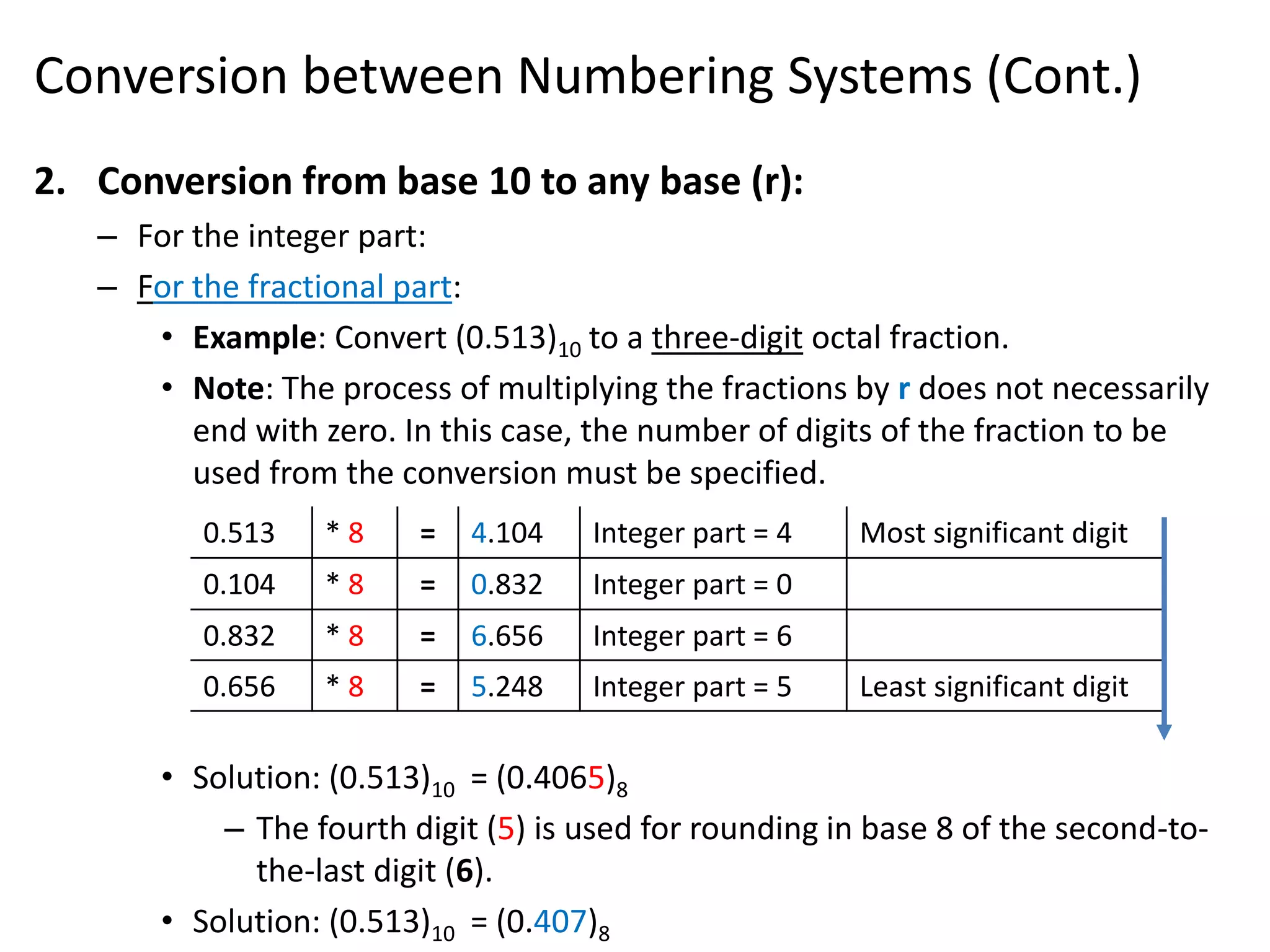 Conversion between Numbering Systems (Cont.)
2. Conversion from base 10 to any base (r):
– For the integer part:
– For the fractional part:
• Example: Convert (0.513)10 to a three-digit octal fraction.
• Note: The process of multiplying the fractions by r does not necessarily
end with zero. In this case, the number of digits of the fraction to be
used from the conversion must be specified.
• Solution: (0.513)10 = (0.4065)8
– The fourth digit (5) is used for rounding in base 8 of the second-to-
the-last digit (6).
• Solution: (0.513)10 = (0.407)8
0.513 * 8 = 4.104 Integer part = 4 Most significant digit
0.104 * 8 = 0.832 Integer part = 0
0.832 * 8 = 6.656 Integer part = 6
0.656 * 8 = 5.248 Integer part = 5 Least significant digit
 