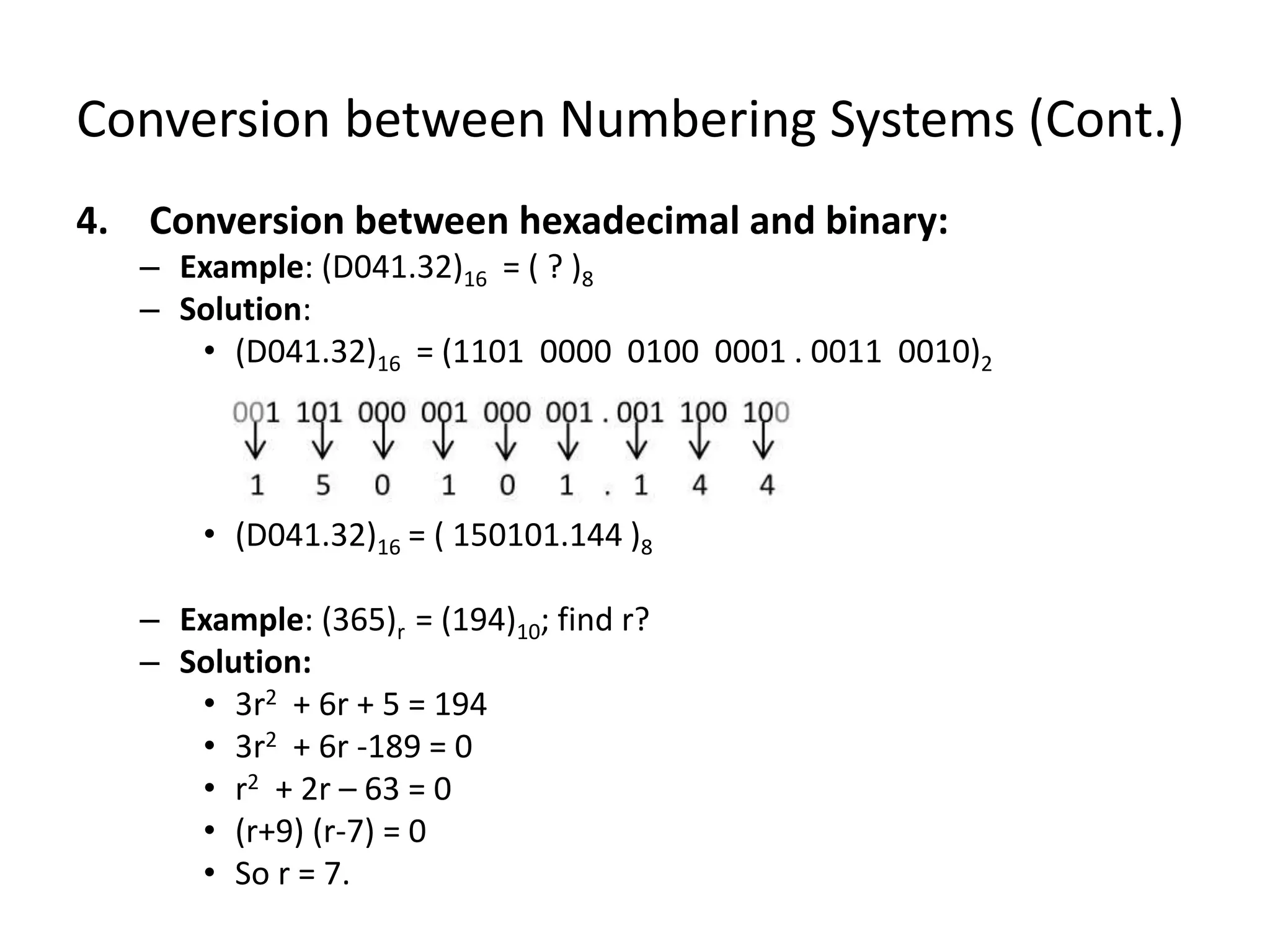 Conversion between Numbering Systems (Cont.)
4. Conversion between hexadecimal and binary:
– Example: (D041.32)16 = ( ? )8
– Solution:
• (D041.32)16 = (1101 0000 0100 0001 . 0011 0010)2
• (D041.32)16 = ( 150101.144 )8
– Example: (365)r = (194)10; find r?
– Solution:
• 3r2 + 6r + 5 = 194
• 3r2 + 6r -189 = 0
• r2 + 2r – 63 = 0
• (r+9) (r-7) = 0
• So r = 7.
 