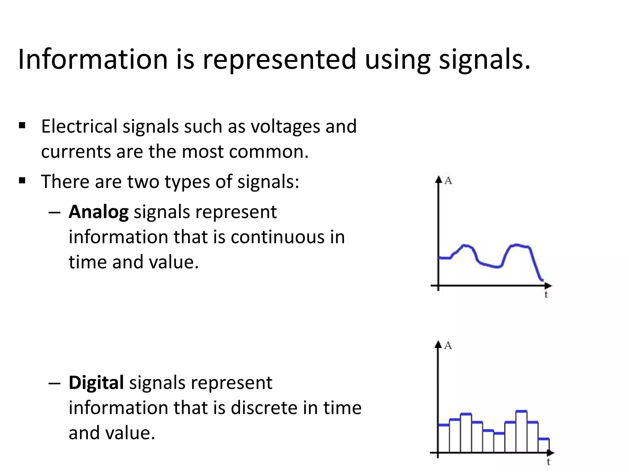 Information is represented using signals.
 Electrical signals such as voltages and
currents are the most common.
 There are two types of signals:
– Analog signals represent
information that is continuous in
time and value.
– Digital signals represent
information that is discrete in time
and value.
 