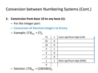 Logic Circuits Design - "Chapter 1: Digital Systems and Information" | PPTX