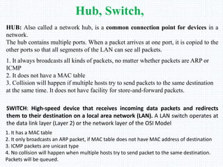 Hub, Switch,
HUB: Also called a network hub, is a common connection point for devices in a
network.
The hub contains multiple ports. When a packet arrives at one port, it is copied to the
other ports so that all segments of the LAN can see all packets.
SWITCH: High-speed device that receives incoming data packets and redirects
them to their destination on a local area network (LAN). A LAN switch operates at
the data link layer (Layer 2) or the network layer of the OSI Model
1. It always broadcasts all kinds of packets, no matter whether packets are ARP or
ICMP
2. It does not have a MAC table
3. Collision will happen if multiple hosts try to send packets to the same destination
at the same time. It does not have facility for store-and-forward packets.
1. It has a MAC table
2. It only broadcasts an ARP packet, if MAC table does not have MAC address of destination
3. ICMP packets are unicast type
4. No collision will happen when multiple hosts try to send packet to the same destination.
Packets will be queued.
 