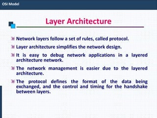 Layer Architecture
Network layers follow a set of rules, called protocol.
Layer architecture simplifies the network design.
It is easy to debug network applications in a layered
architecture network.
The network management is easier due to the layered
architecture.
The protocol defines the format of the data being
exchanged, and the control and timing for the handshake
between layers.
OSI Model
 