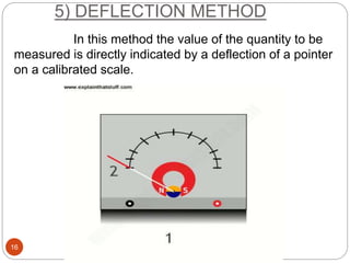 Chapter-1_Mechanical Measurement and Metrology | PPTX