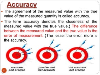 Chapter-1_Mechanical Measurement and Metrology | PPTX