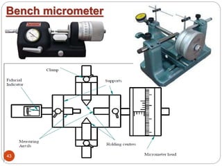 Chapter-1_Mechanical Measurement and Metrology | PPTX