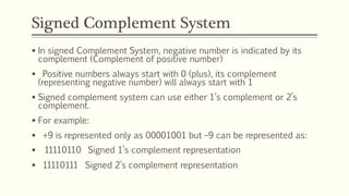 Chapter 1: Binary System | PPTX