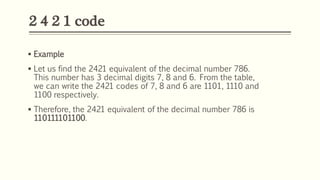 Chapter 1: Binary System | PPTX