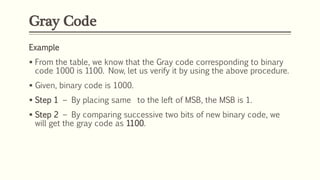 Chapter 1: Binary System | PPTX