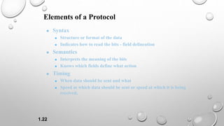 COMPUTER NETWORK - Chapter 1 | PPT