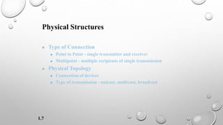 1.7
Physical Structures
 Type of Connection
 Point to Point - single transmitter and receiver
 Multipoint - multiple recipients of single transmission
 Physical Topology
 Connection of devices
 Type of transmission - unicast, mulitcast, broadcast
 