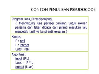 CONTOHPENULISANPSEUDOCODE
 