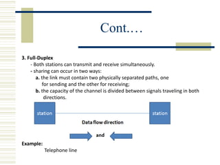 Cont.…
3. Full-Duplex
- Both stations can transmit and receive simultaneously.
- sharing can occur in two ways:
a. the link must contain two physically separated paths, one
for sending and the other for receiving;
b. the capacity of the channel is divided between signals traveling in both
directions.
Example:
Telephone line
 