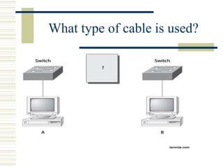 What type of cable is used?
 