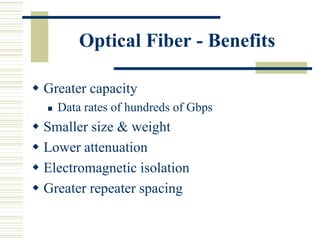 Optical Fiber - Benefits
 Greater capacity
 Data rates of hundreds of Gbps
 Smaller size & weight
 Lower attenuation
 Electromagnetic isolation
 Greater repeater spacing
 