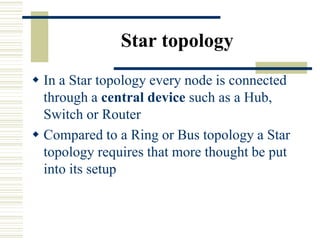 Star topology
 In a Star topology every node is connected
through a central device such as a Hub,
Switch or Router
 Compared to a Ring or Bus topology a Star
topology requires that more thought be put
into its setup
 