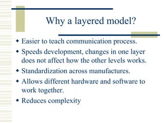Why a layered model?
 Easier to teach communication process.
 Speeds development, changes in one layer
does not affect how the other levels works.
 Standardization across manufactures.
 Allows different hardware and software to
work together.
 Reduces complexity
 