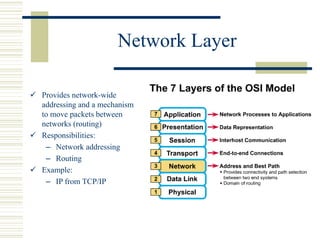 Network Layer
 Provides network-wide
addressing and a mechanism
to move packets between
networks (routing)
 Responsibilities:
– Network addressing
– Routing
 Example:
– IP from TCP/IP
 