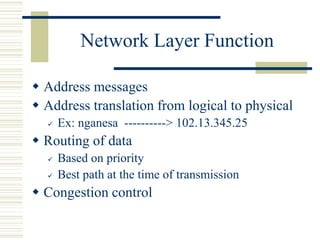 Network Layer Function
 Address messages
 Address translation from logical to physical
 Ex: nganesa ----------> 102.13.345.25
 Routing of data
 Based on priority
 Best path at the time of transmission
 Congestion control
 