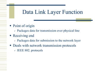 Data Link Layer Function
 Point of origin
 Packages data for transmission over physical line
 Receiving end
 Packages data for submission to the network layer
 Deals with network transmission protocols
 IEEE 802. protocols
 