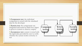 1.Component test: the individual
component is tested with the simulated
data by the developer
2.System test: the components are
integrated and tested as black box (input
is given to system to observe output)
3.Acceptance test: system is tested with
the input data provided by user to verify
whether the system works correctly or
not
 