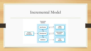 Incremental Model
 