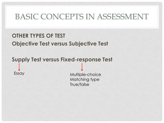 Basic Concepts in Assessment in Learning | PDF