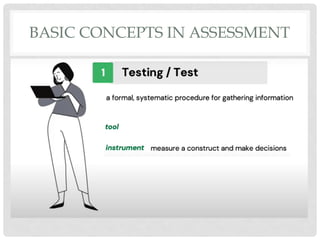 BASIC CONCEPTS IN ASSESSMENT
 