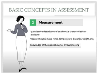 BASIC CONCEPTS IN ASSESSMENT
 