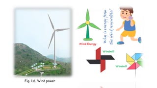 Fig. 1.6. Wind power
 