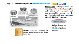 Summarize: After you read this
section, make a chart giving the
defi nitions of renewable and
non-renewable resources. In
the chart, include two examples
of each kind of resource.
Fig.1.1: Some Examples of Natural Resources
Define: In your own
words, write a
definition of natural
resource.
Identify: Give two examples of
natural resources that are not shown
in the figure
 