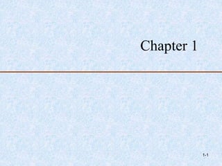 Chapter-1.ppt | Startups | Business