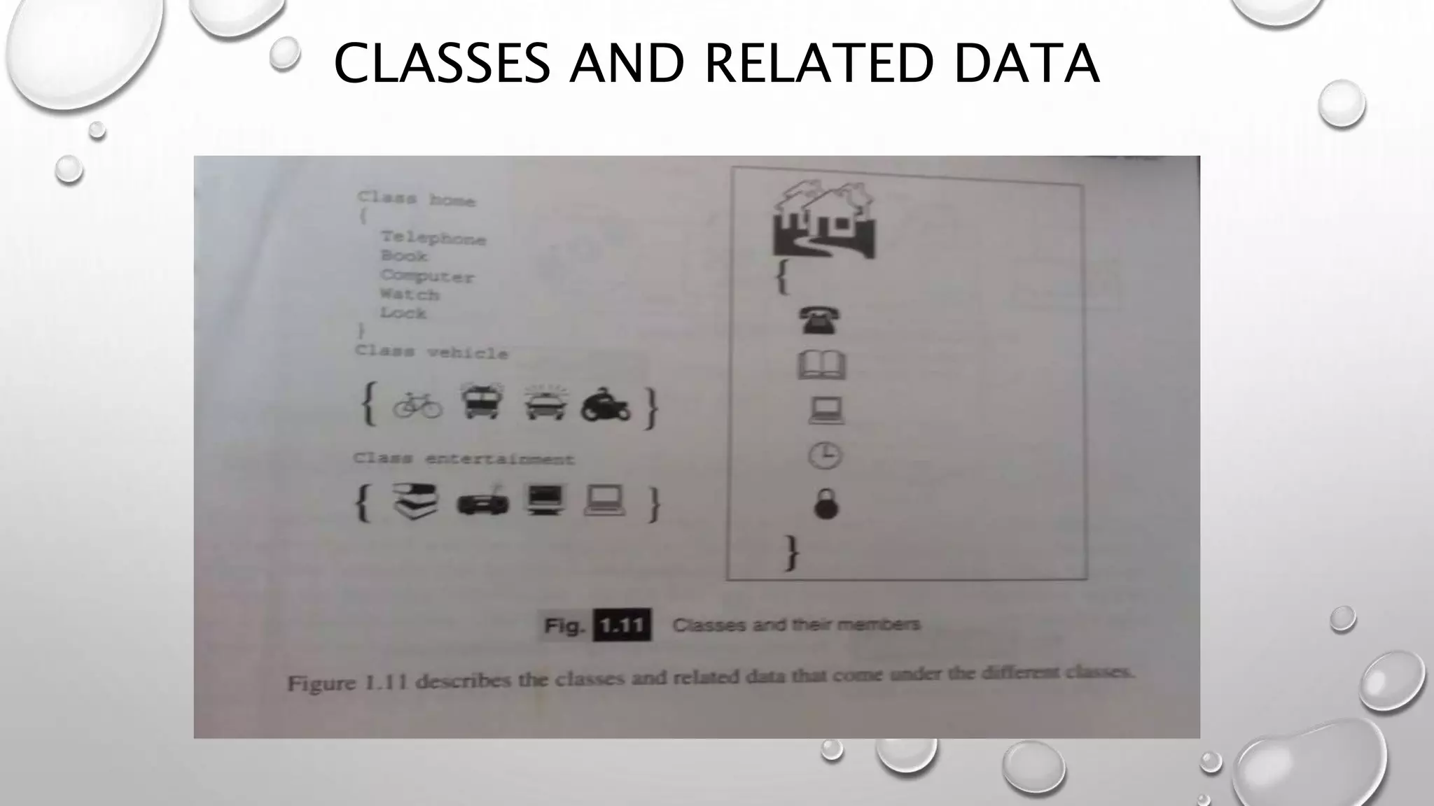 CLASSES AND RELATED DATA
 