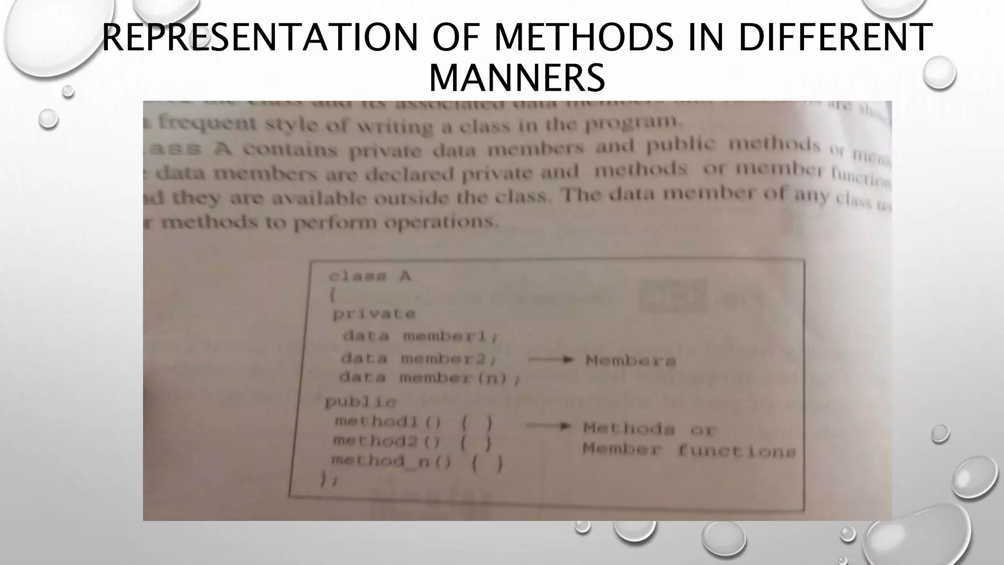 REPRESENTATION OF METHODS IN DIFFERENT
MANNERS
 