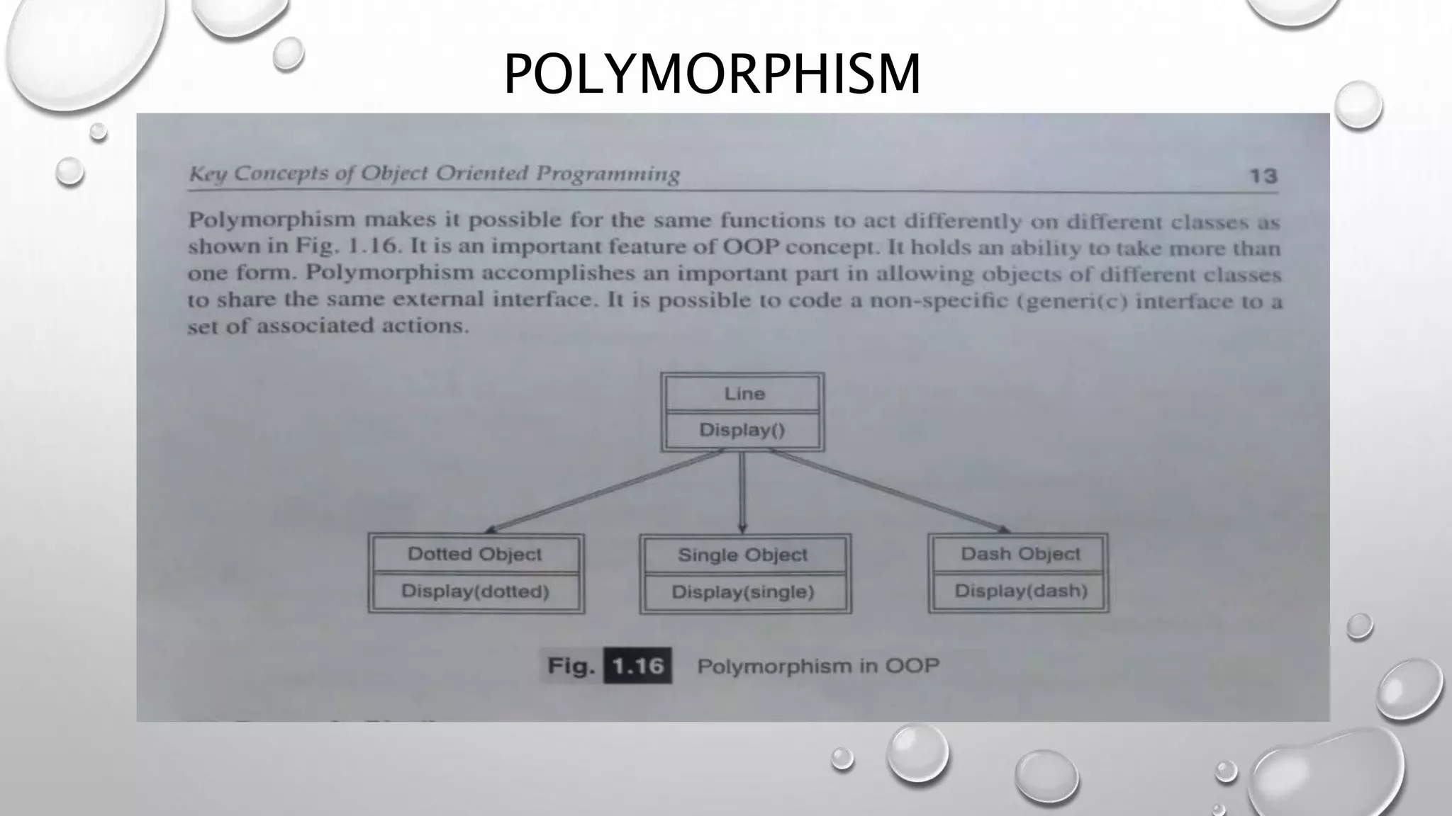 POLYMORPHISM
 