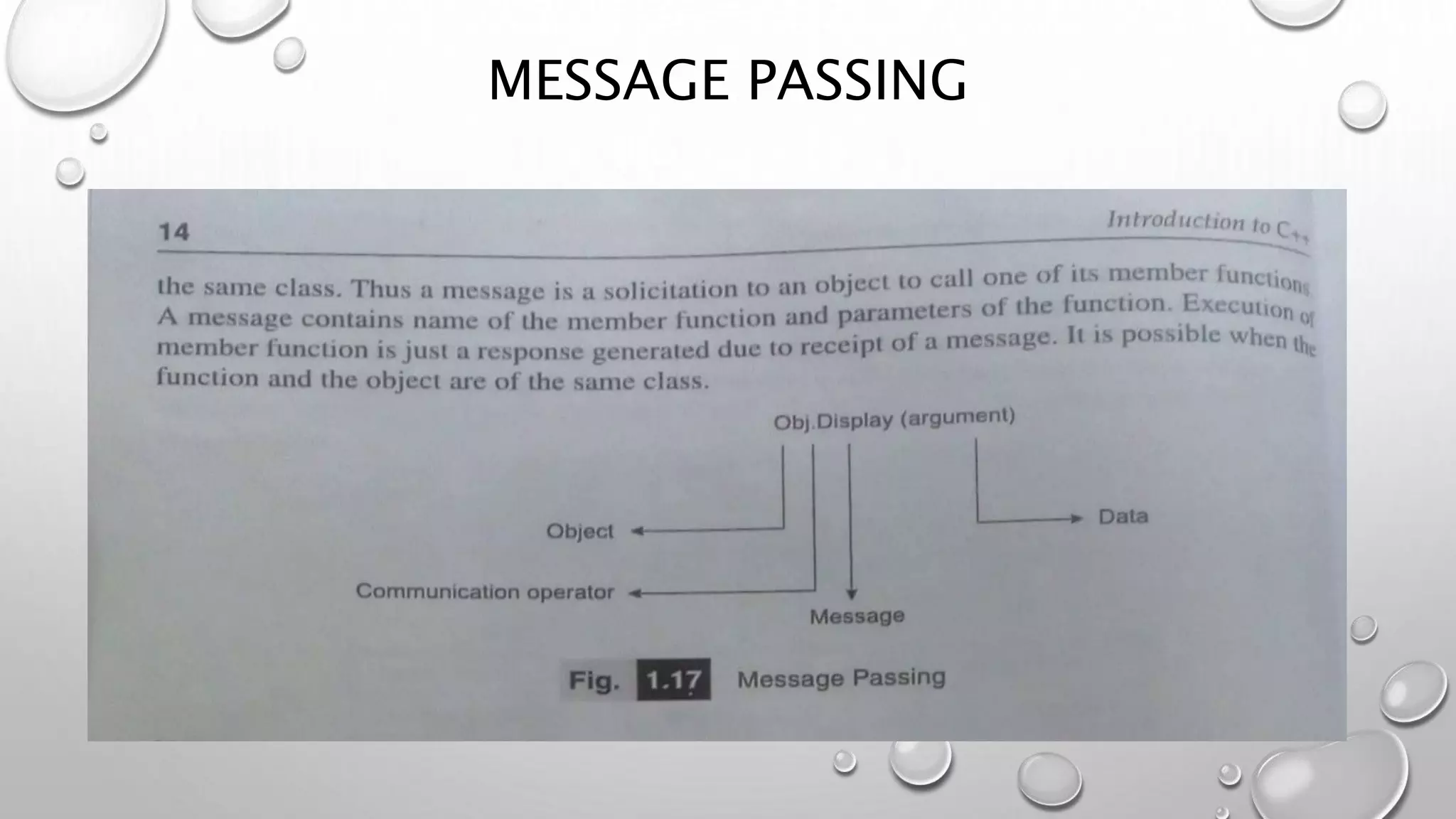 MESSAGE PASSING
 
