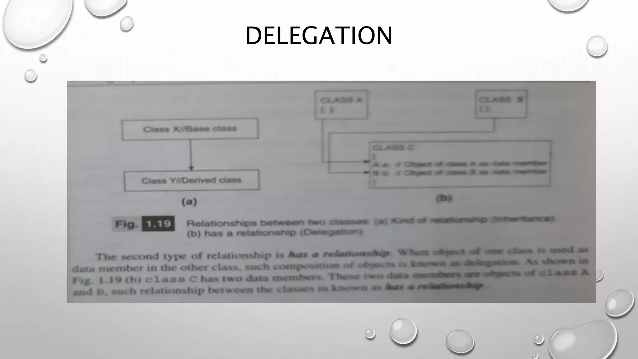 DELEGATION
 