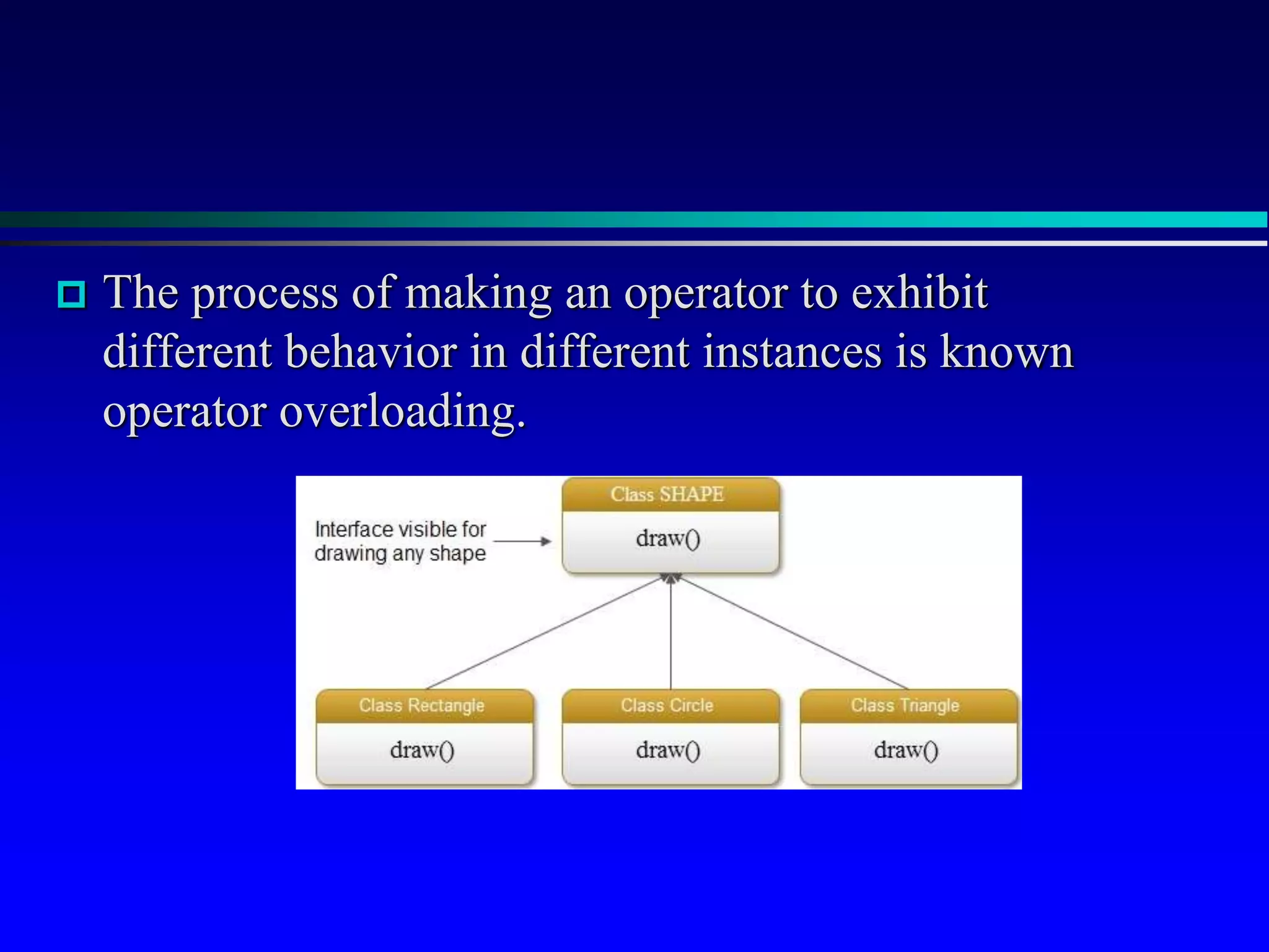  The process of making an operator to exhibit
different behavior in different instances is known
operator overloading.
 