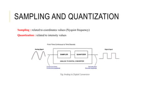 Sampling : related to coordinates values (Nyquist frequency)
Quantization : related to intensity values
SAMPLING AND QUANTIZATION
 