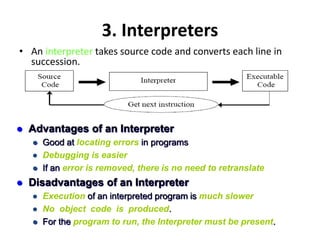 3. Interpreters
• An interpreter takes source code and converts each line in
succession.
 Advantages of an Interpreter
 Good at locating errors in programs
 Debugging is easier
 If an error is removed, there is no need to retranslate
 Disadvantages of an Interpreter
 Execution of an interpreted program is much slower
 No object code is produced.
 For the program to run, the Interpreter must be present.
 