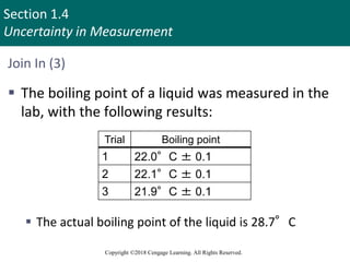 Section 1.4
Uncertainty in Measurement
Copyright ©2018 Cengage Learning. All Rights Reserved.
Join In (3)
 The boiling point of a liquid was measured in the
lab, with the following results:
 The actual boiling point of the liquid is 28.7°C
Trial Boiling point
1 22.0°C ± 0.1
2 22.1°C ± 0.1
3 21.9°C ± 0.1
 