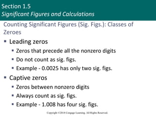 Section 1.5
Significant Figures and Calculations
Copyright ©2018 Cengage Learning. All Rights Reserved.
Counting Significant Figures (Sig. Figs.): Classes of
Zeroes
 Leading zeros
 Zeros that precede all the nonzero digits
 Do not count as sig. figs.
 Example - 0.0025 has only two sig. figs.
 Captive zeros
 Zeros between nonzero digits
 Always count as sig. figs.
 Example - 1.008 has four sig. figs.
30
 