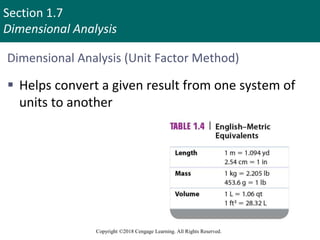 Section 1.7
Dimensional Analysis
Copyright ©2018 Cengage Learning. All Rights Reserved.
Dimensional Analysis (Unit Factor Method)
 Helps convert a given result from one system of
units to another
52
 
